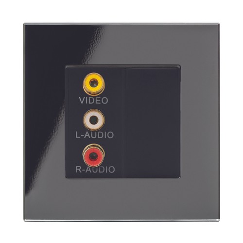 Retrotouch presa audio video - retrotouch,